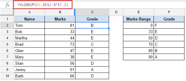 The Ultimate Guide to Google Sheets VLOOKUP Function (with Examples