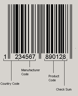 Creating EAN-13 Barcodes with C# - CodeProject