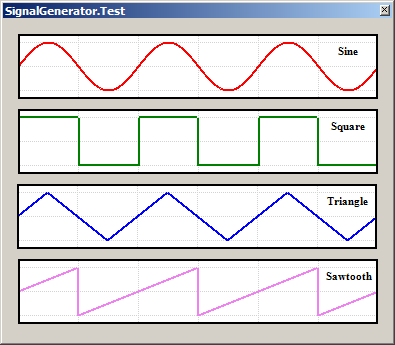 Simple Signal Generator - CodeProject