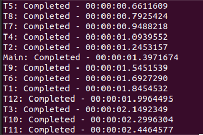 Thumbnail for How Much Can Sqlite Handle? Multiple Threads Concurrently Inserting Into Sqlite