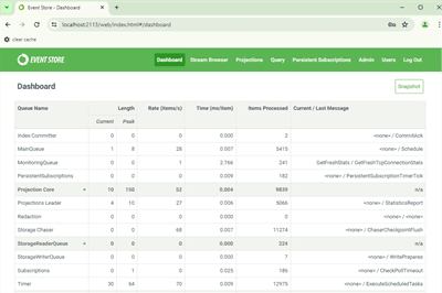 Thumbnail for Learn EventSourceDB through Unit Testing