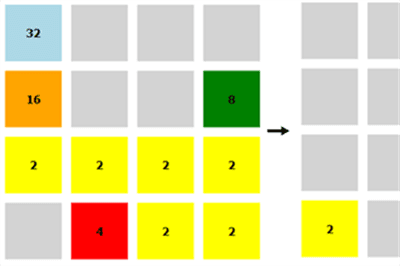 Thumbnail for A .NET8 Runtime Version Of The 2048 Tile Sliding Game