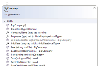 Thumbnail for XSD Tools in .NET8 – Part8 – LinqToXsdCore - Advanced