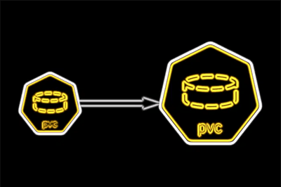 Thumbnail for Persistent Volumes and Persistent Volume Claims