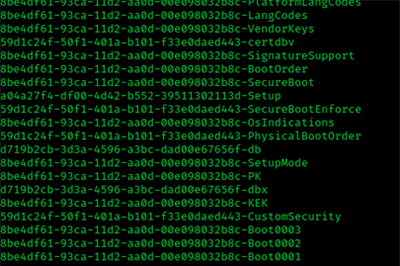 Thumbnail for A Unique Identifier Usable Across Disconnected Systems